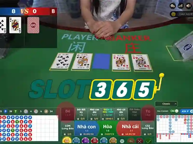Slot365 - Trai nghiem choi slot truc tuyen dinh cao