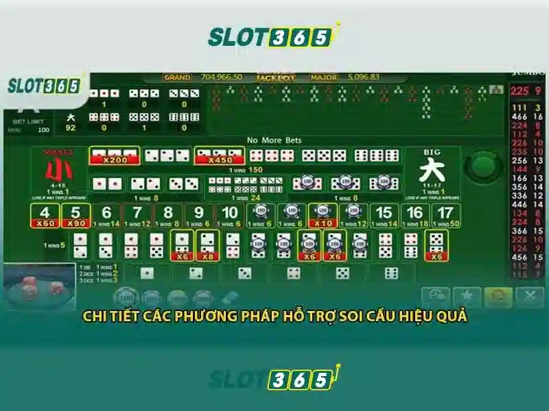 Trò chơi slot đa dạng