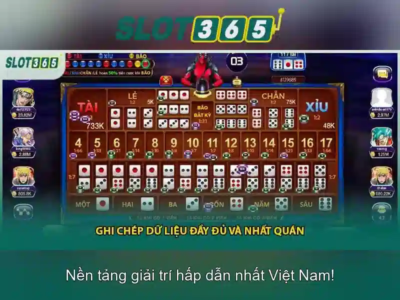 Slot365: Nền tảng chơi slot trực tuyến uy tín